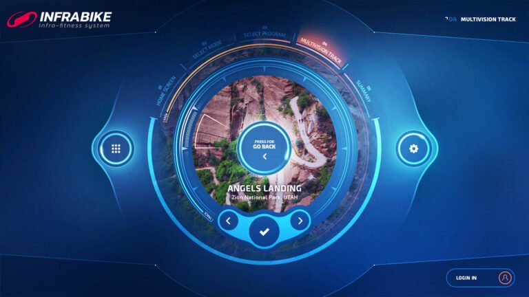 Parcours virtuels connectés